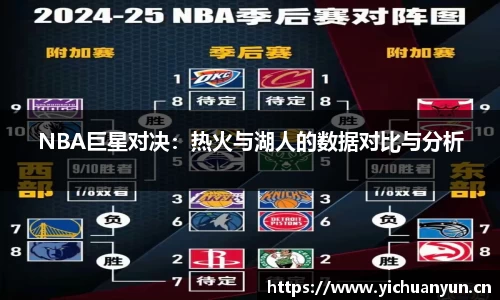NBA巨星对决：热火与湖人的数据对比与分析